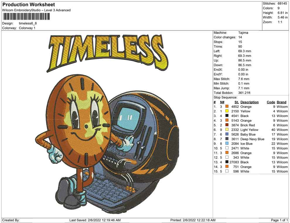 Timeless