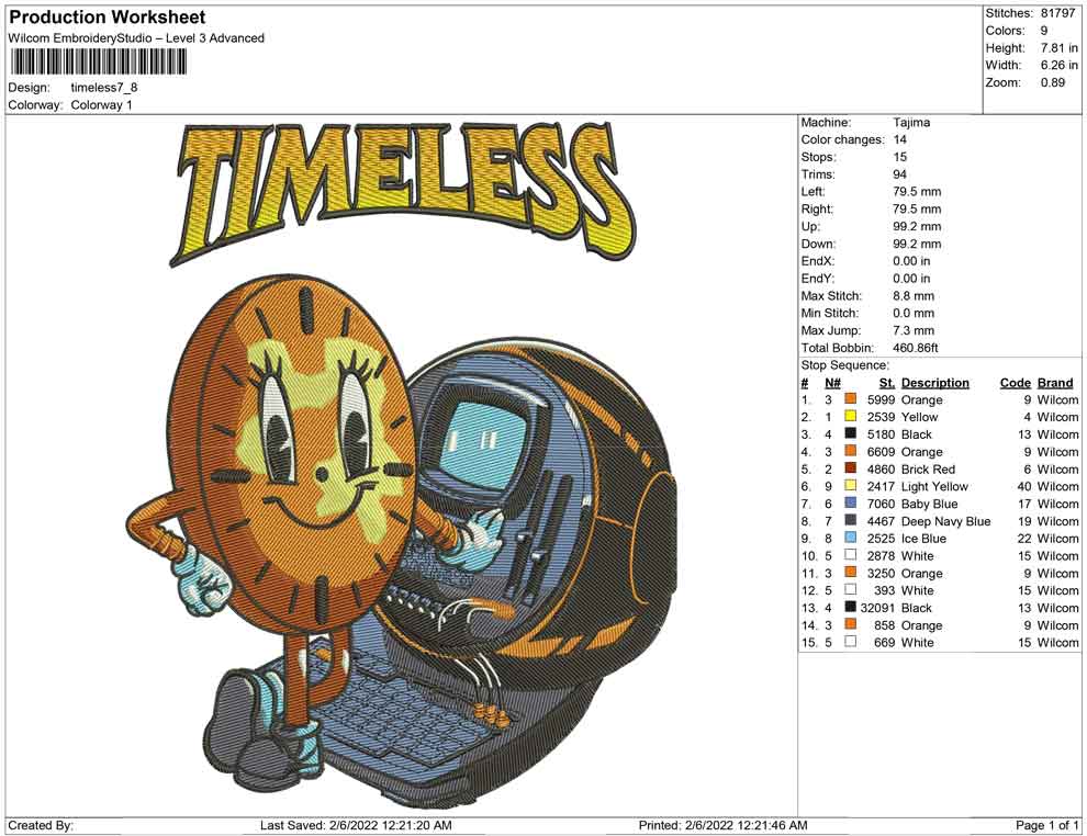 Timeless