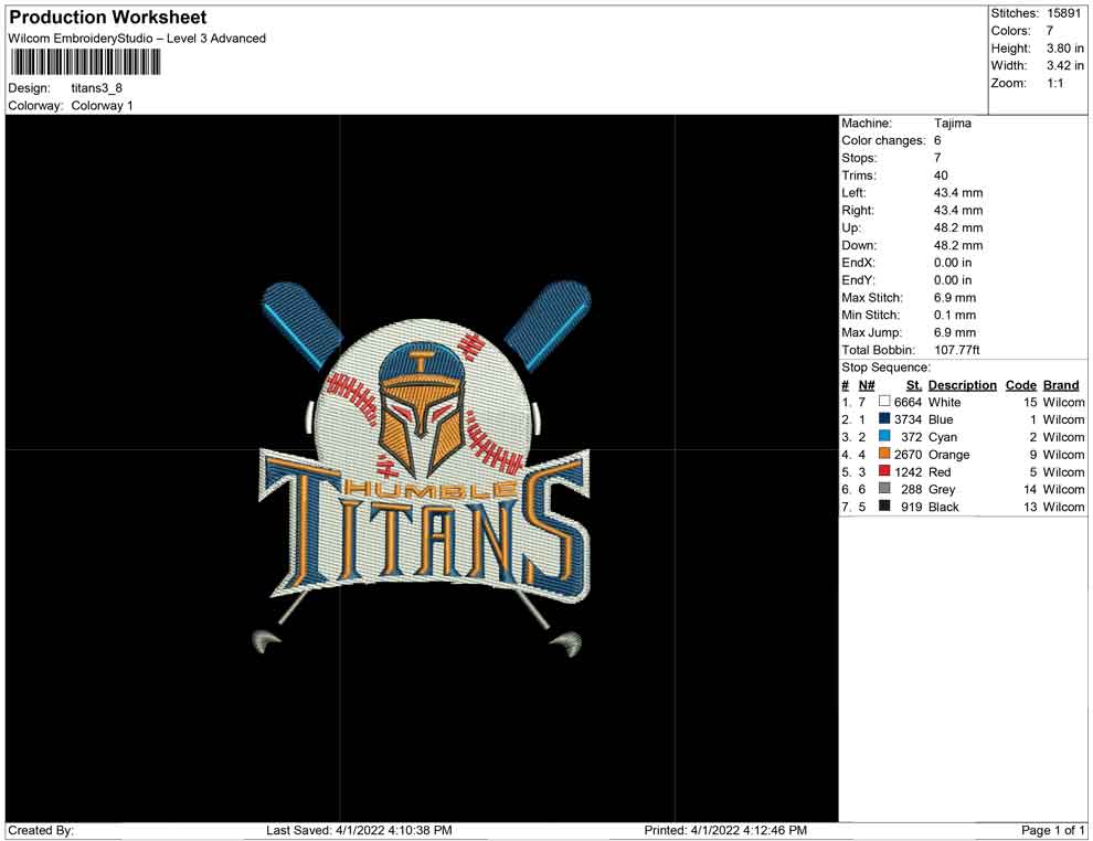 Titans
