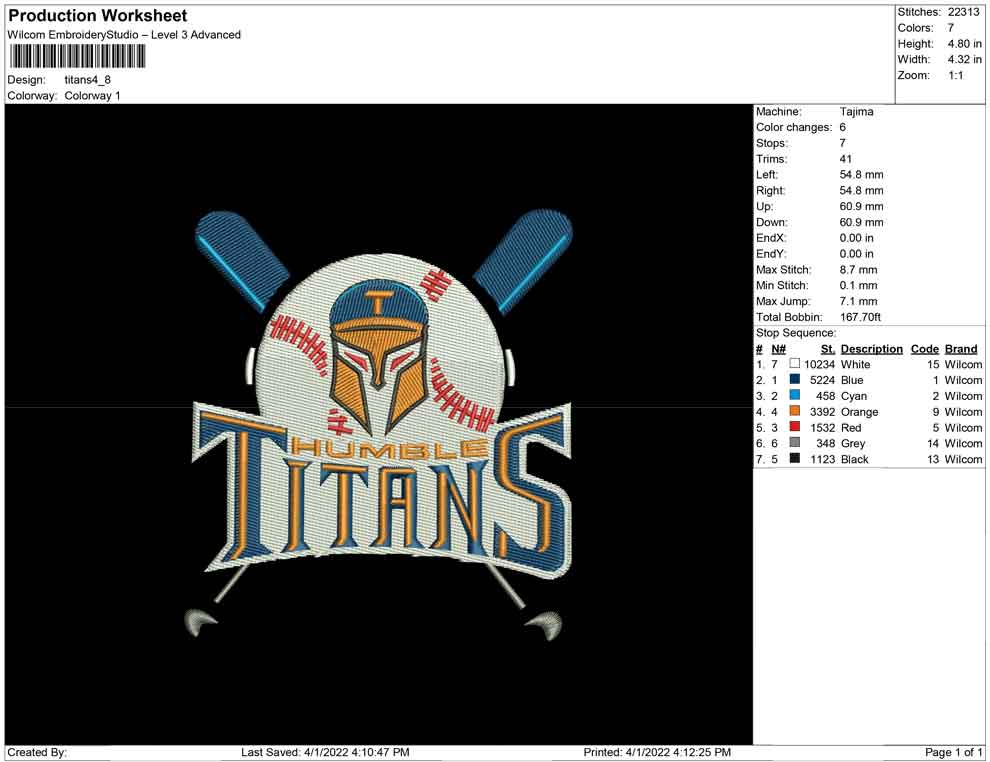 Titans