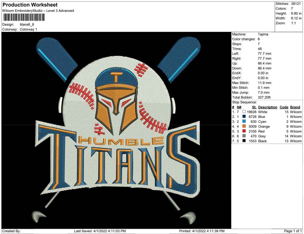 Titans