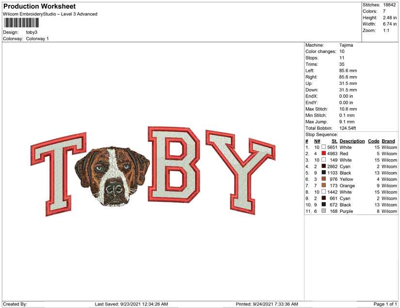 Toby