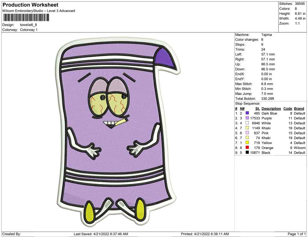 Towelie