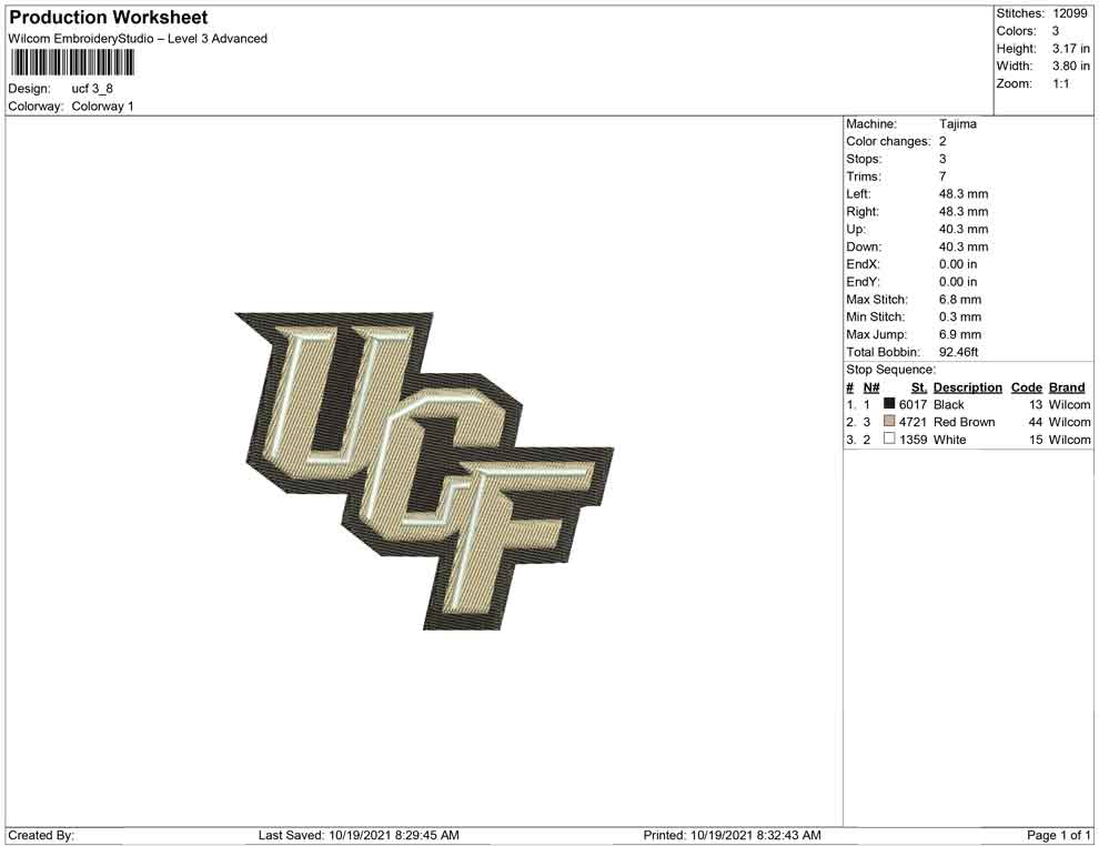 ucf