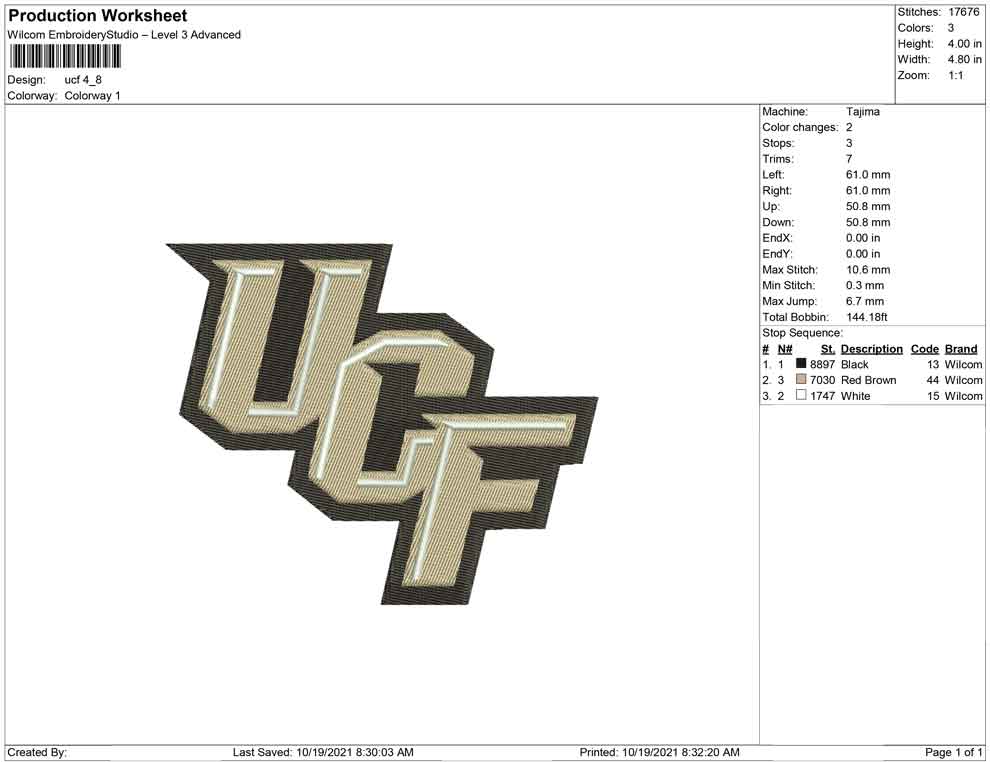ucf