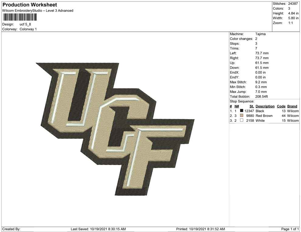 ucf