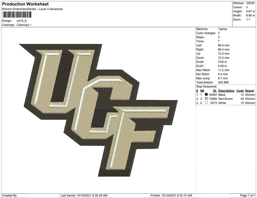 ucf