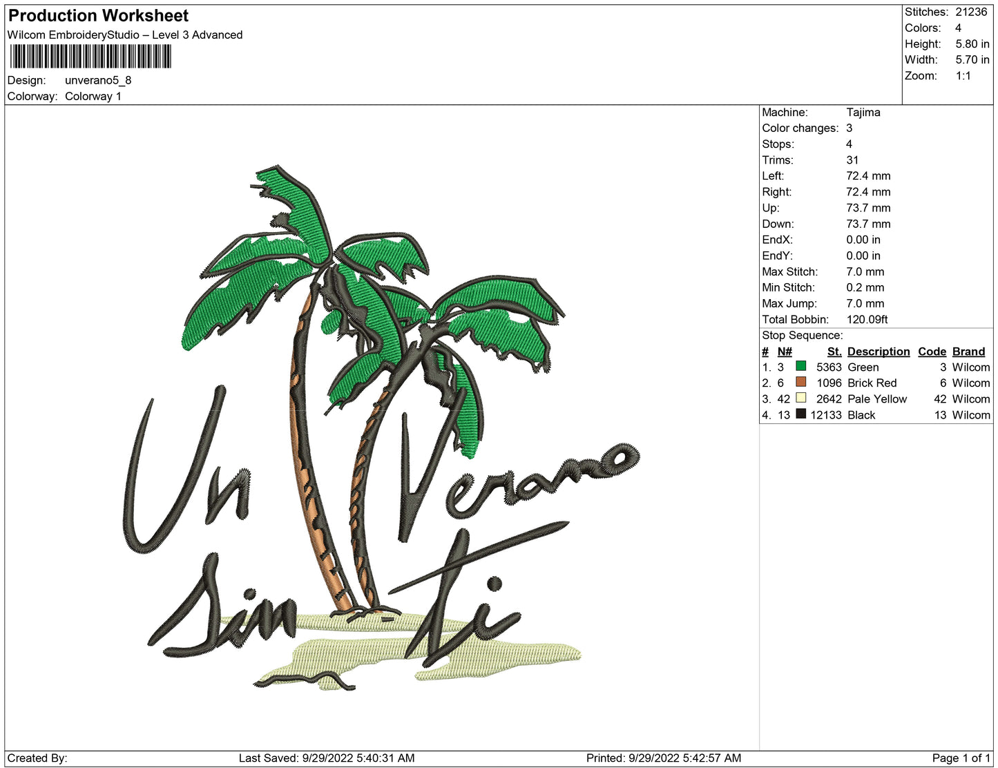 Un Verano Sin Ti