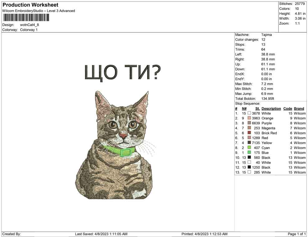 wotn? cat