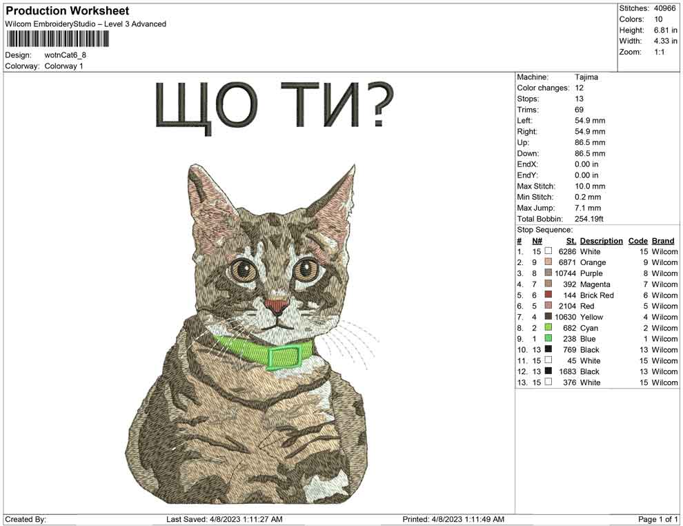 wotn? cat