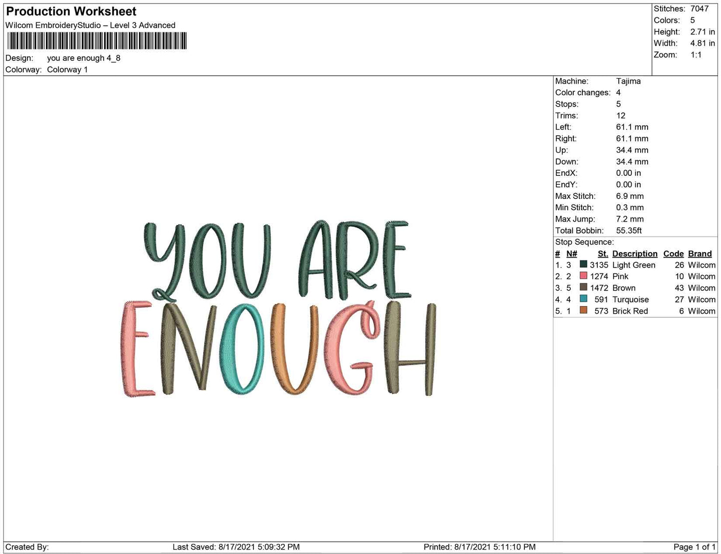 You are enough A