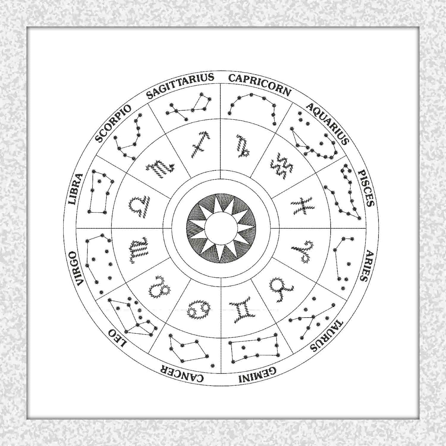 Zodiac