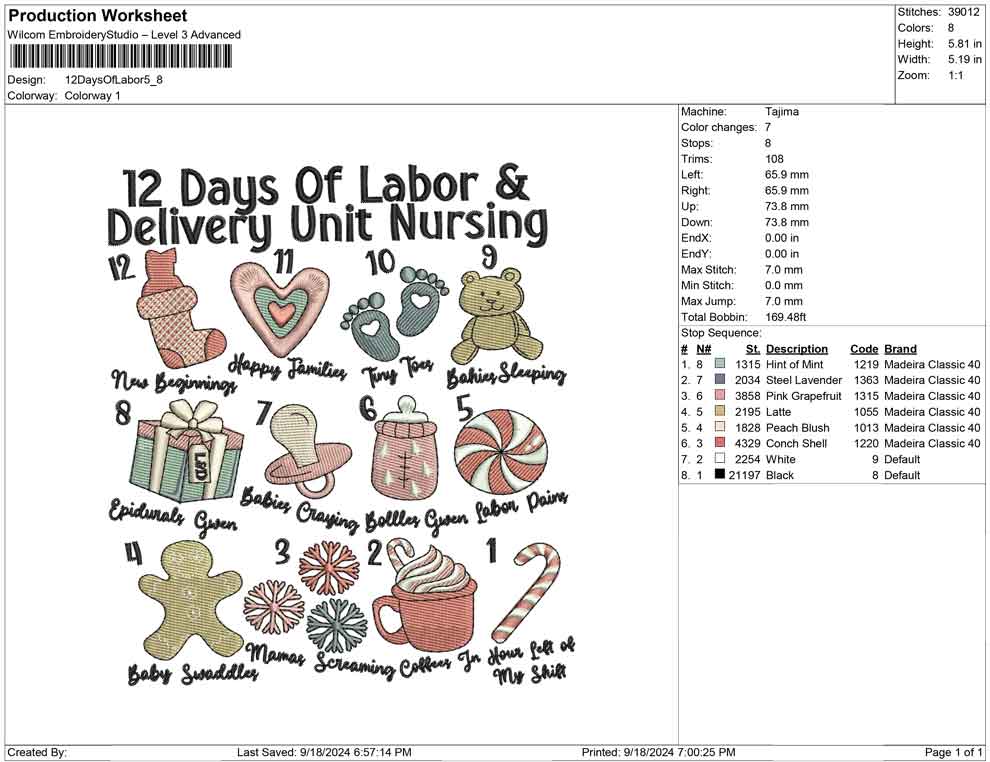 12 Days Of Labor