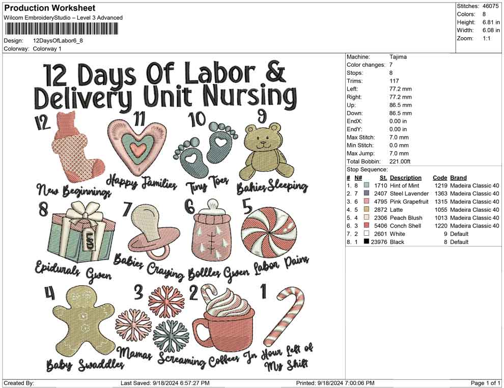 12 Days Of Labor