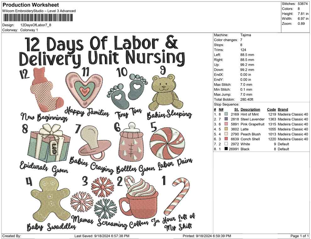 12 Days Of Labor