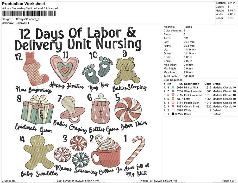 12 Days Of Labor