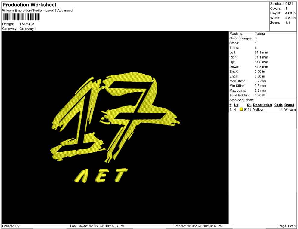 17 Aet