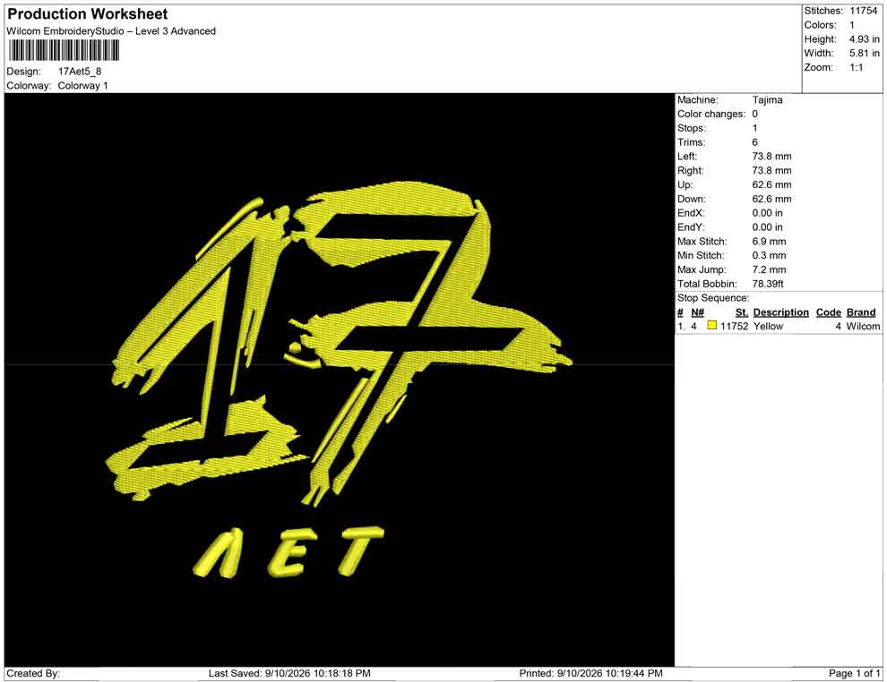 17 Aet