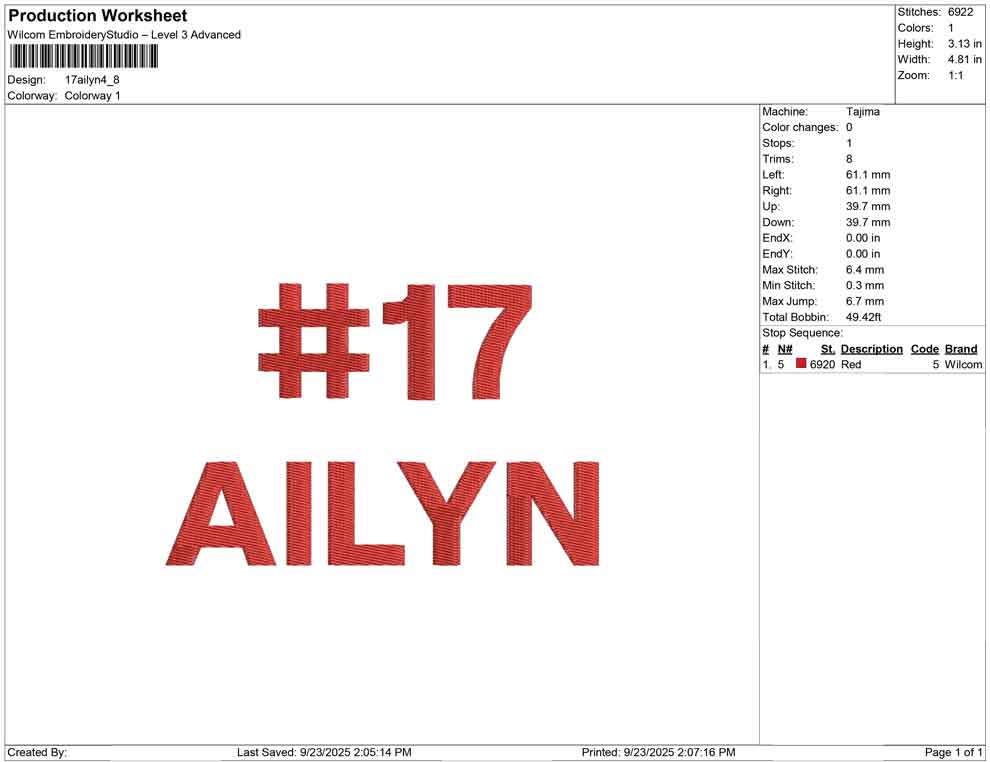 17 Ailyn