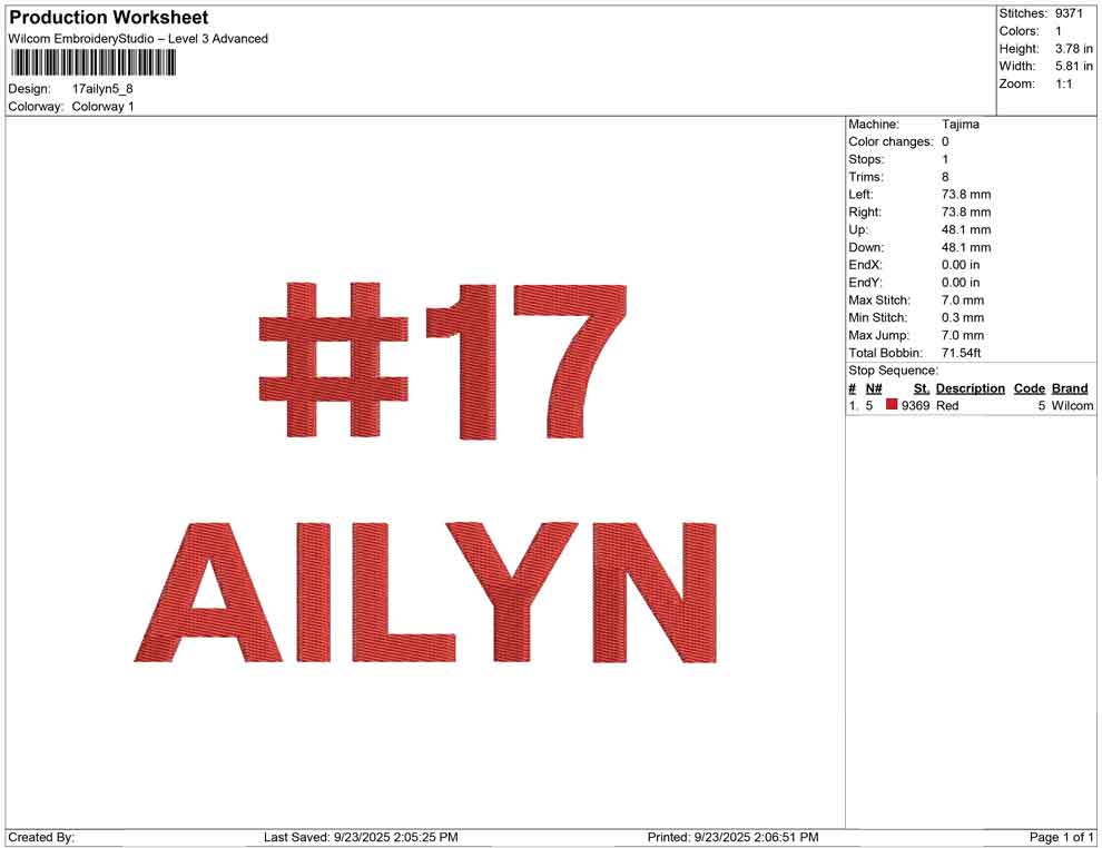 17 Ailyn