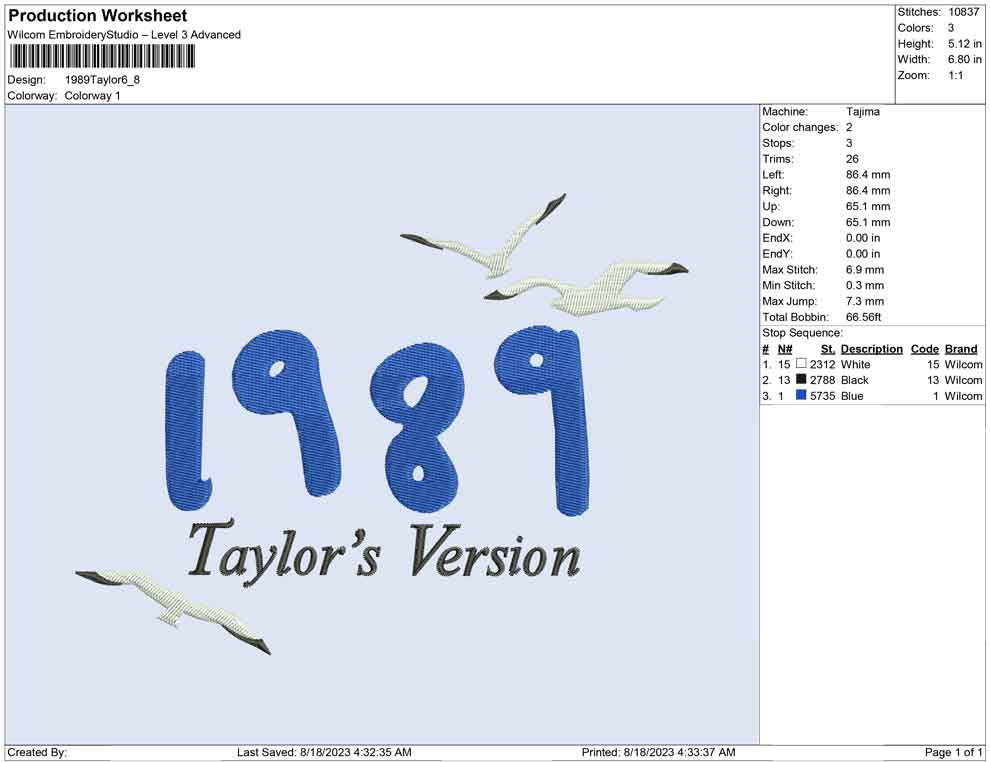 1989 Taylor