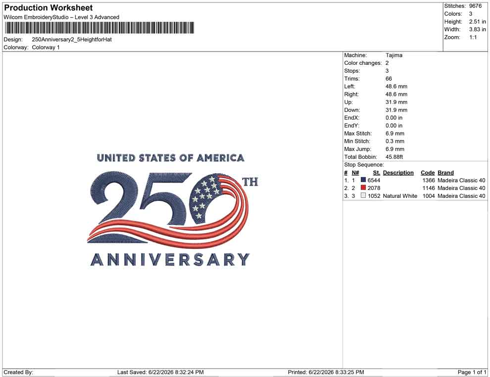 250 Anniversary
