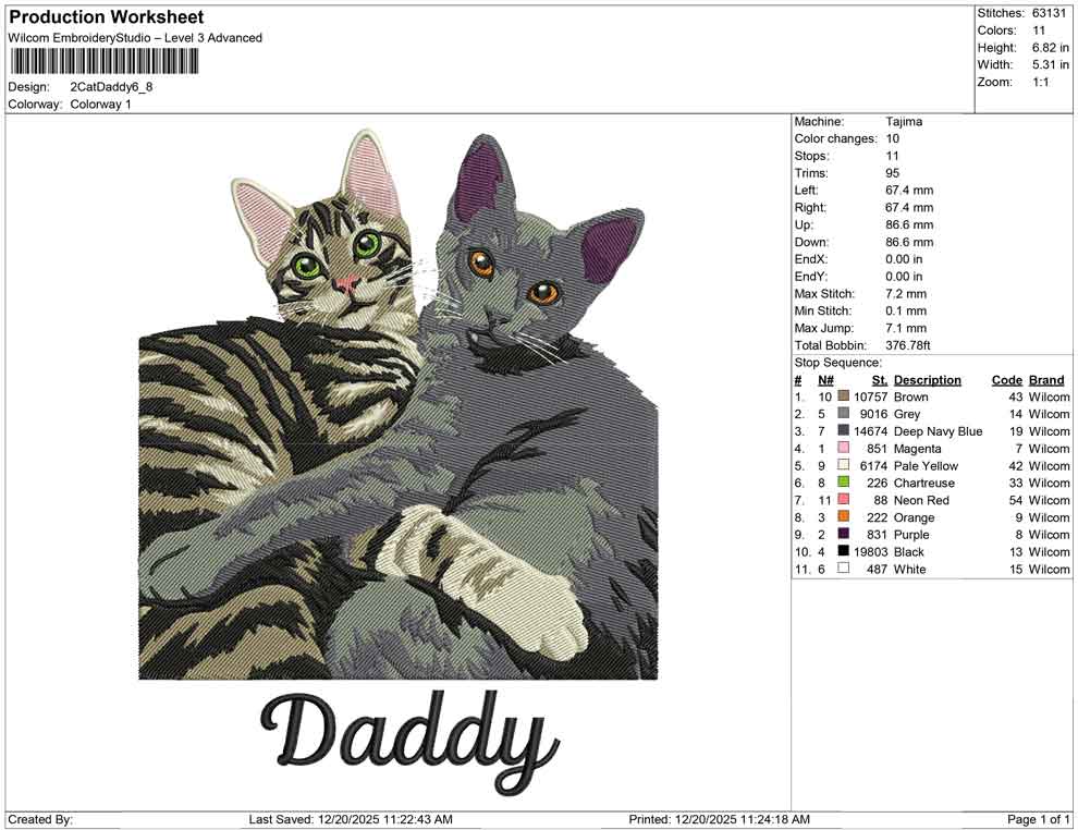 2 Cat Daddy