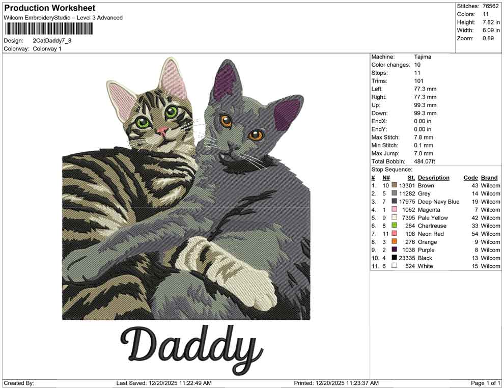 2 Cat Daddy