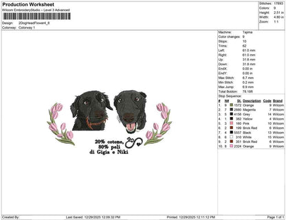 2 Dog Head Flower