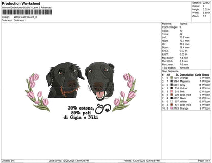 2 Dog Head Flower