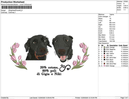 2 Dog Head Flower