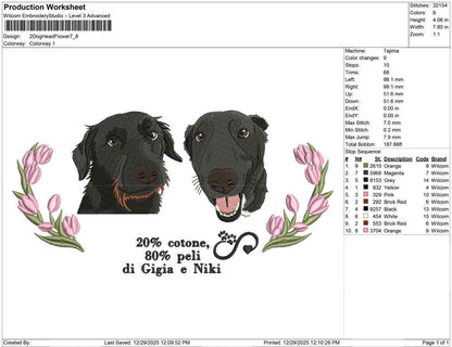 2 Dog Head Flower