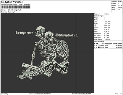 2 Skeleton Huges