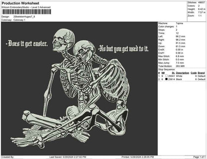 2 Skeleton Huges