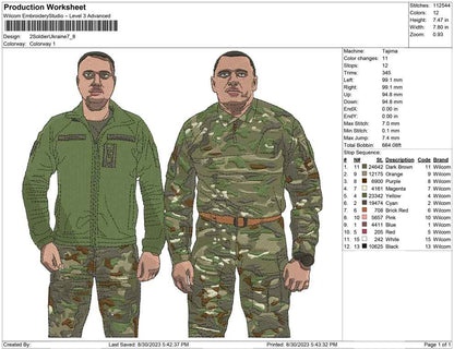 2 Soldier Ukraine