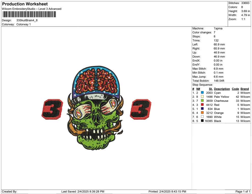 33 Skull Brain