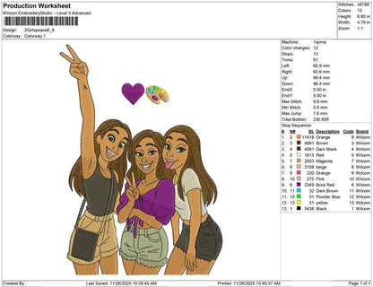 3 Girl speace
