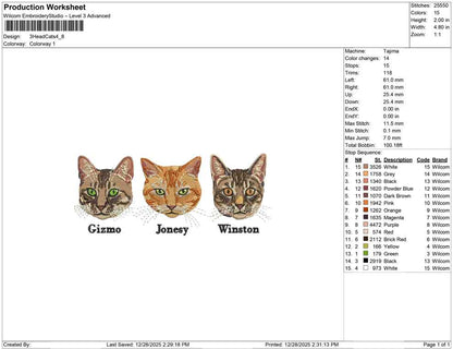 3 Head Cats