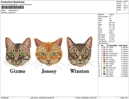 3 Head Cats