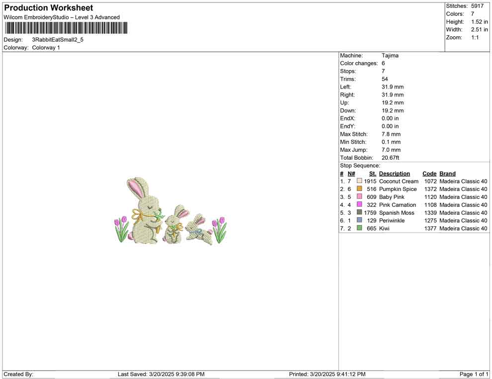 3 Rabbit Eat Small