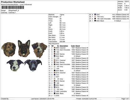 5 Dogs Head