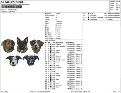 5 Dogs Head