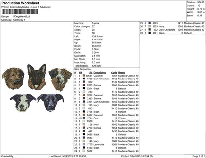 5 Dogs Head