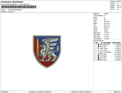 81st Air Mobile Brigade