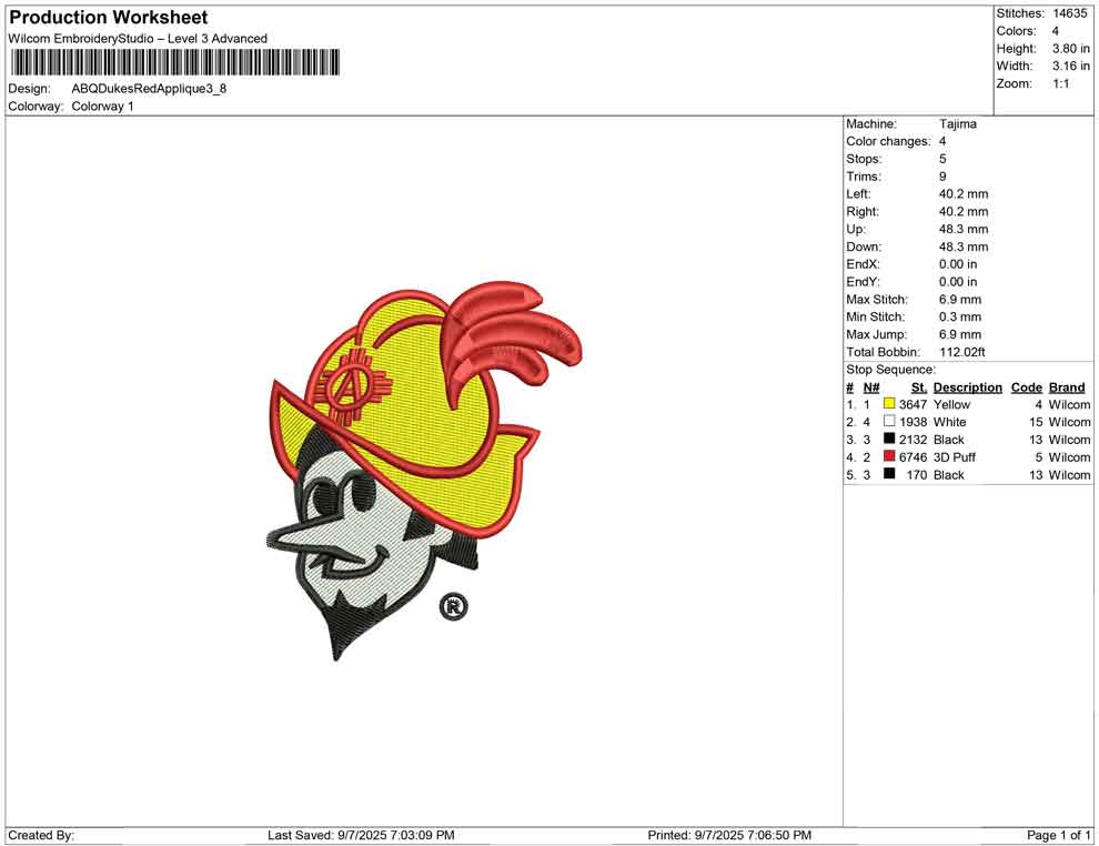 ABQ Dukes Red Applique