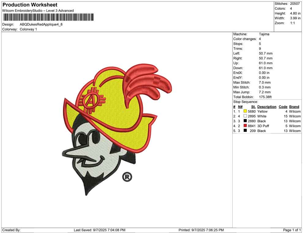 ABQ Dukes Red Applique
