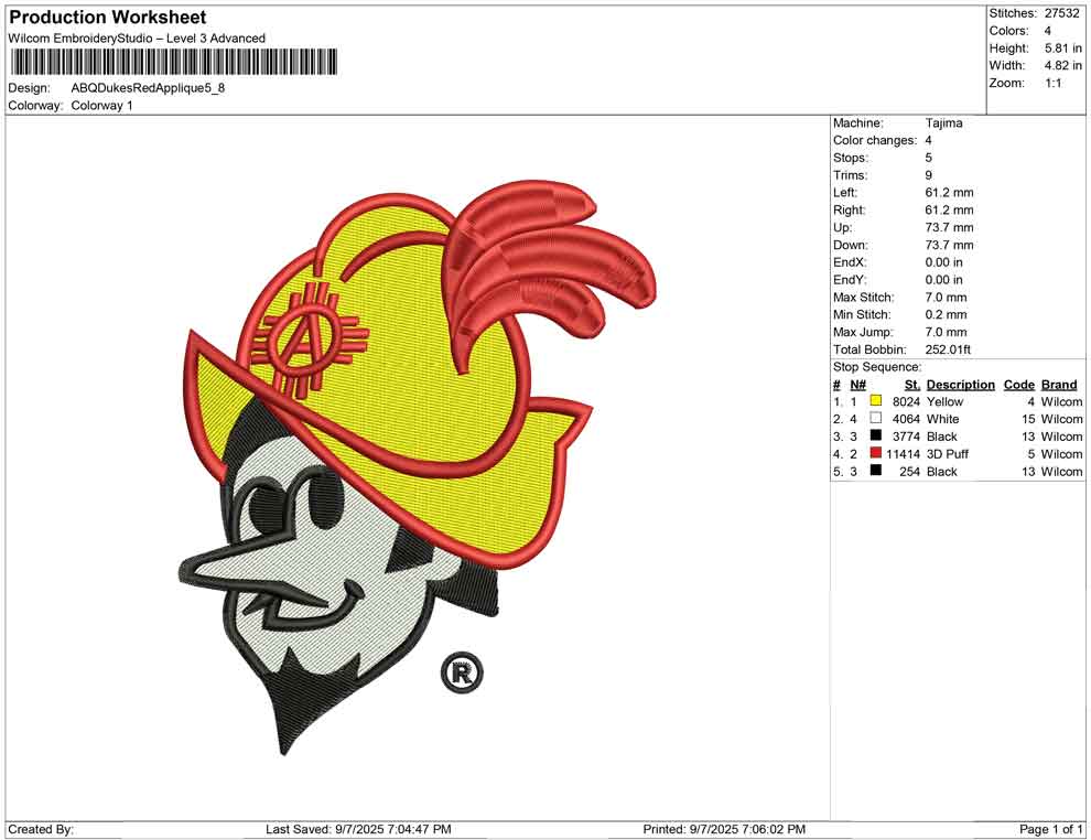 ABQ Dukes Red Applique