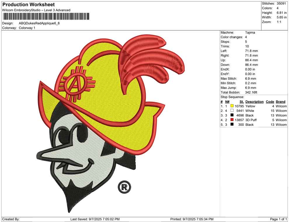 ABQ Dukes Red Applique