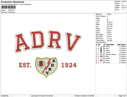 ADRV