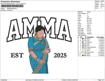 AMMA pregnant